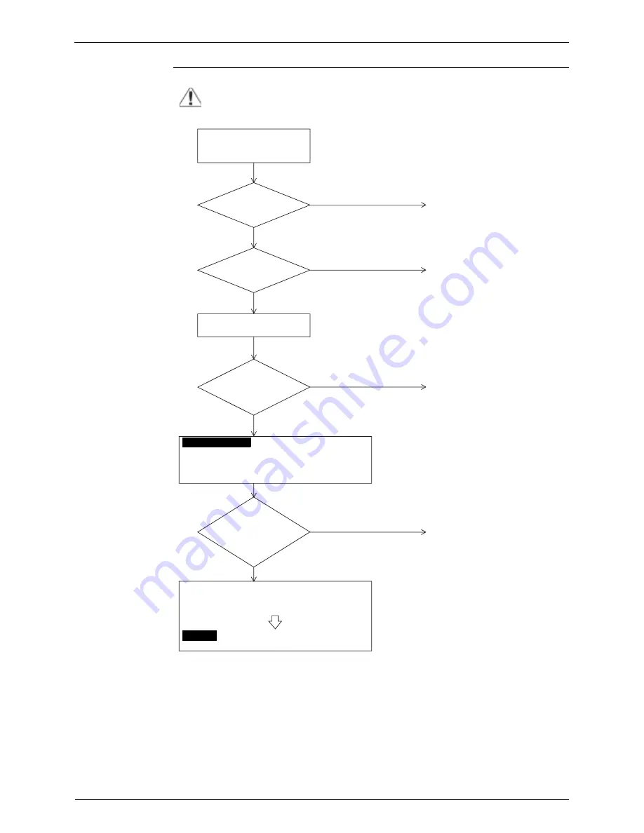 Daikin LRLEQ10AY1(E) Service Manual Download Page 101