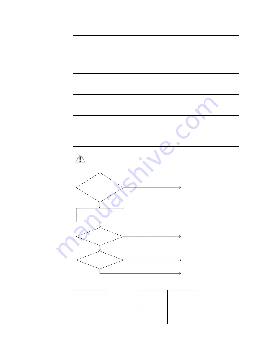 Daikin LRLEQ10AY1(E) Service Manual Download Page 104