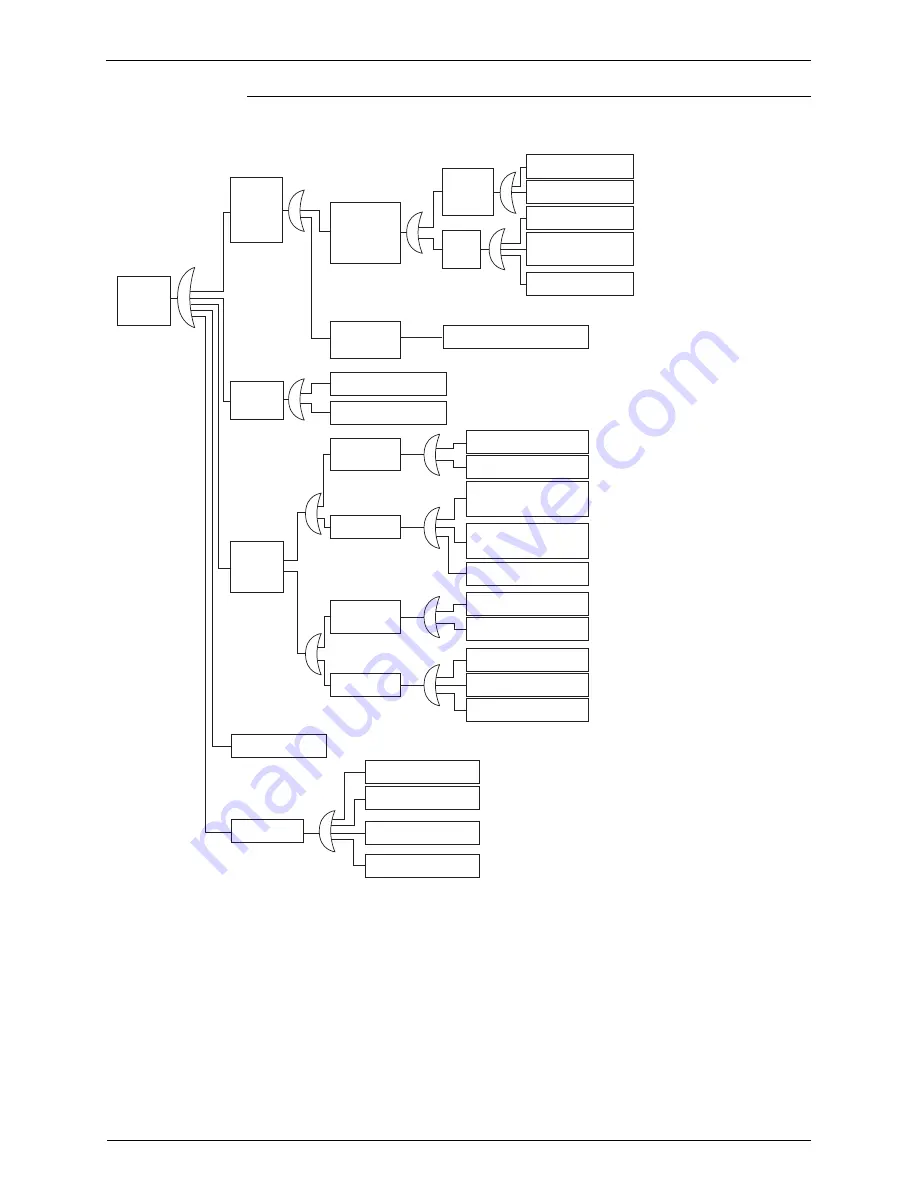 Daikin LRLEQ10AY1(E) Service Manual Download Page 133