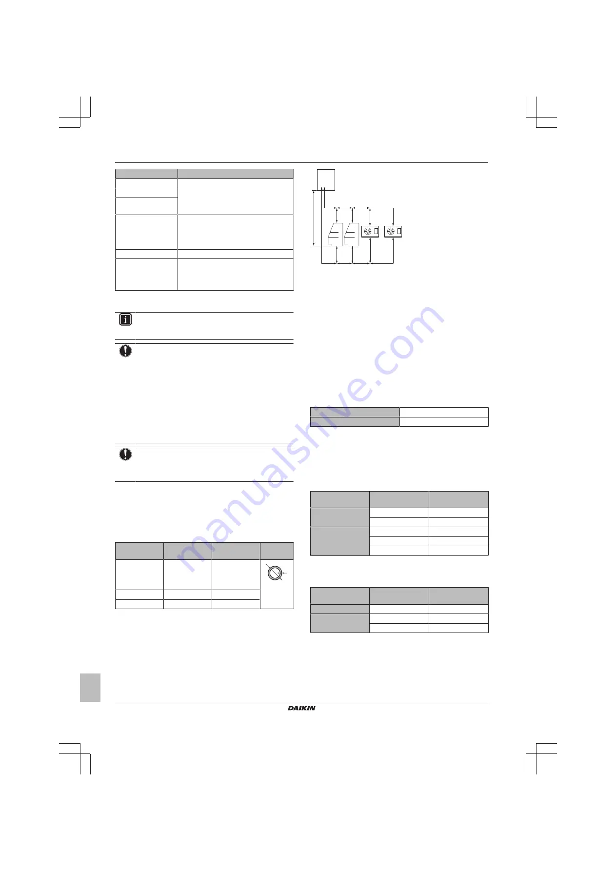 Daikin LRMEQ3BY1 Installer And User Manual Download Page 12