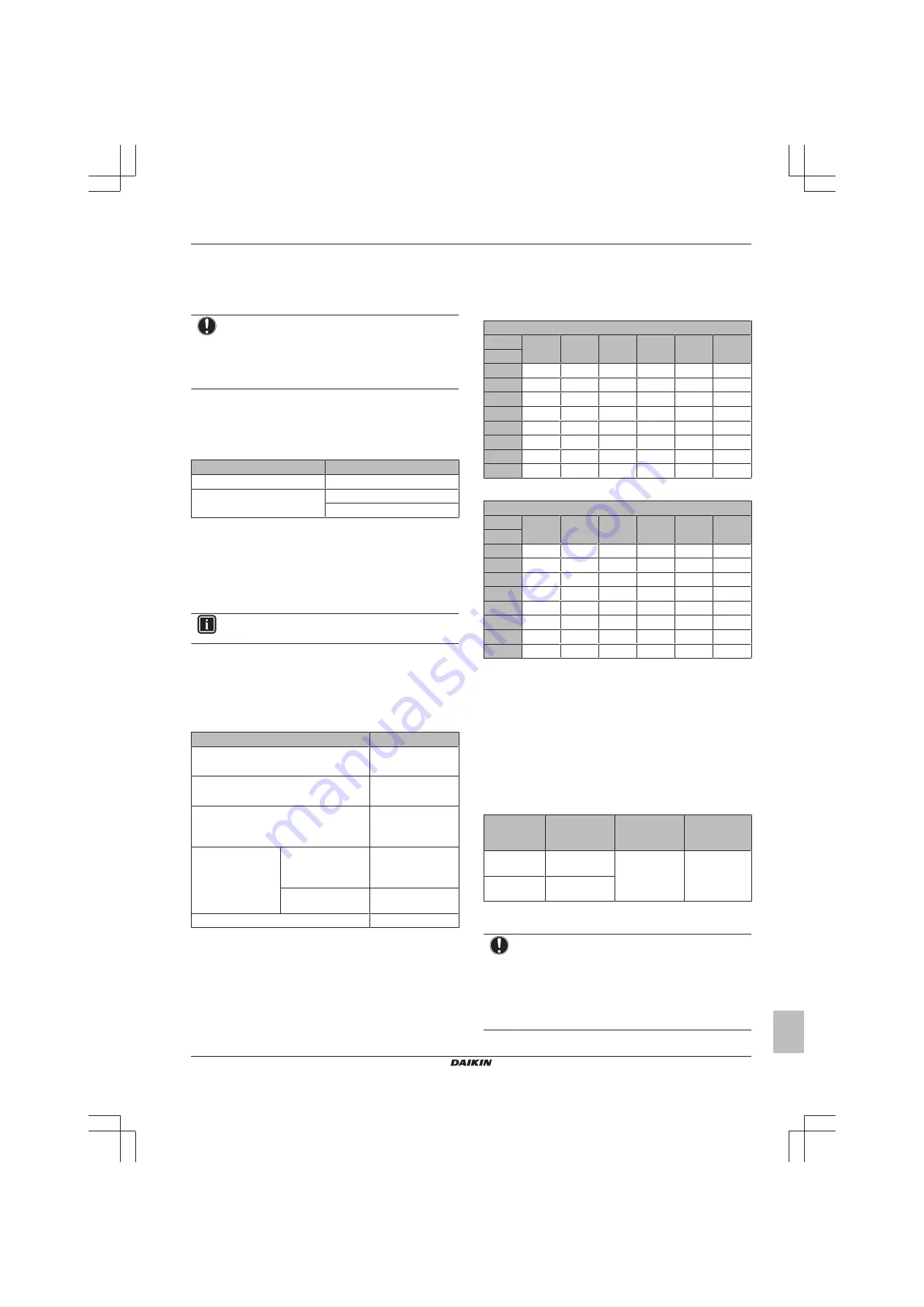 Daikin LRMEQ3BY1 Installer And User Manual Download Page 13