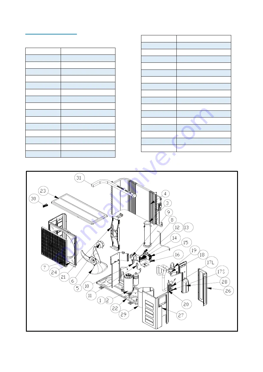 Daikin LRMYS0180AXY1 Installation, Technical And Maintenance  Manual Download Page 5