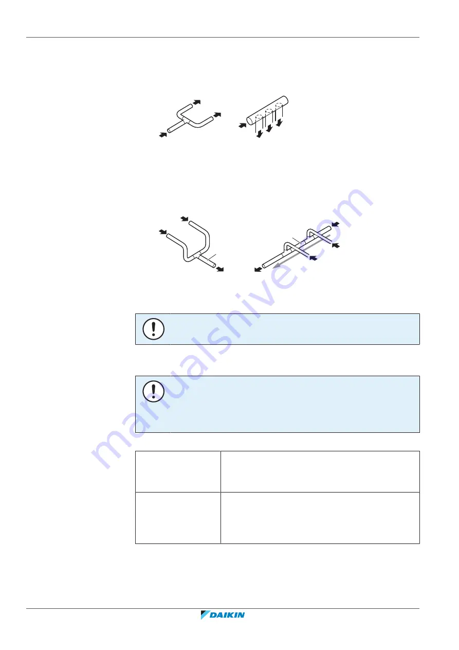 Daikin LRYEN10A7Y1 Installer And User Reference Manual Download Page 82