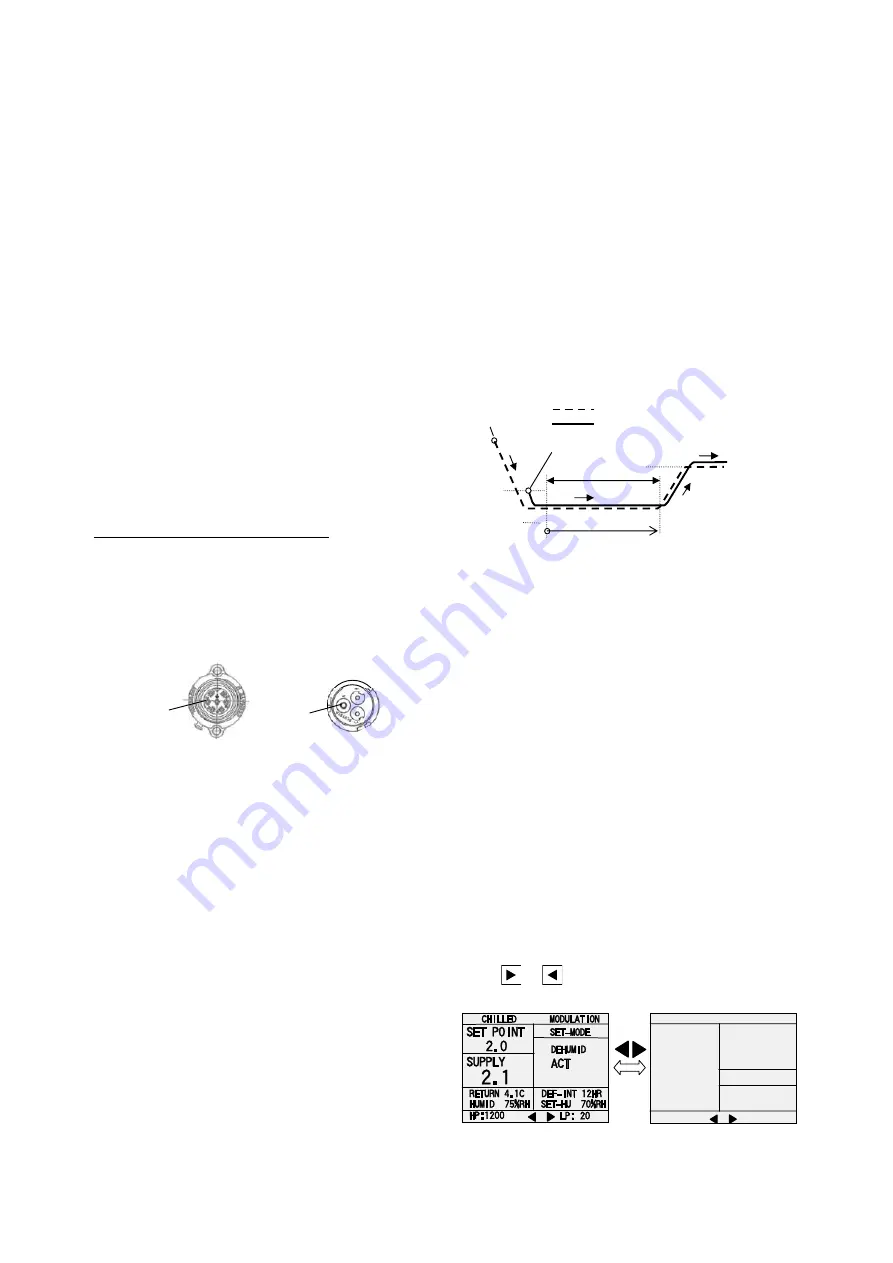 Daikin LX10F10A Скачать руководство пользователя страница 23