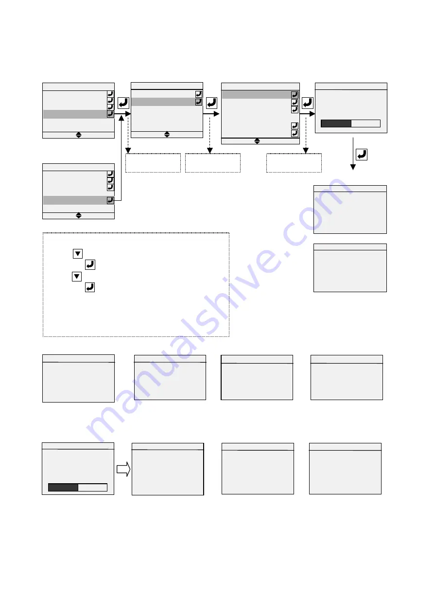 Daikin LX10F10A Скачать руководство пользователя страница 42