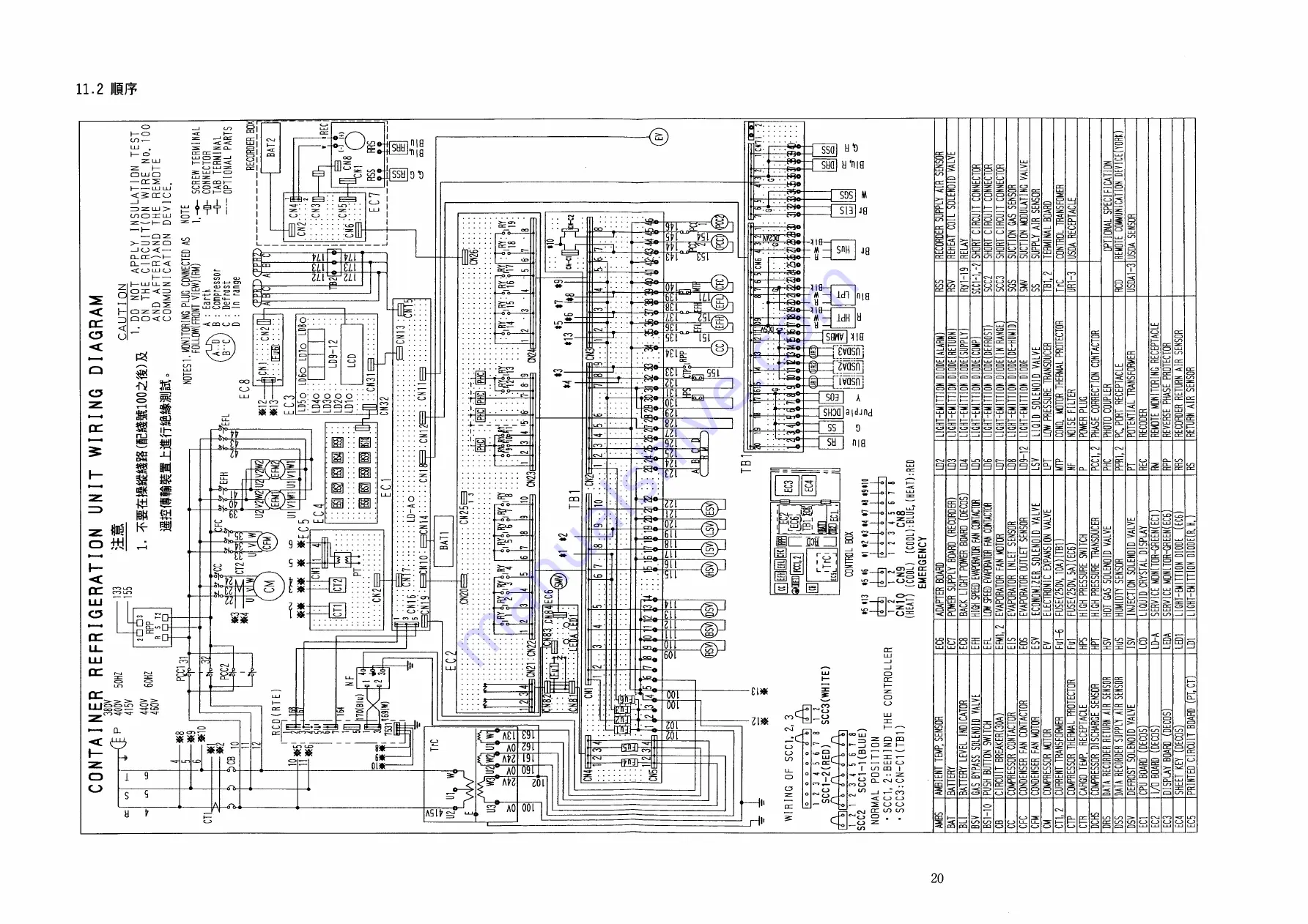 Daikin LXE10E-A18 Service Manual And Parts List Download Page 21