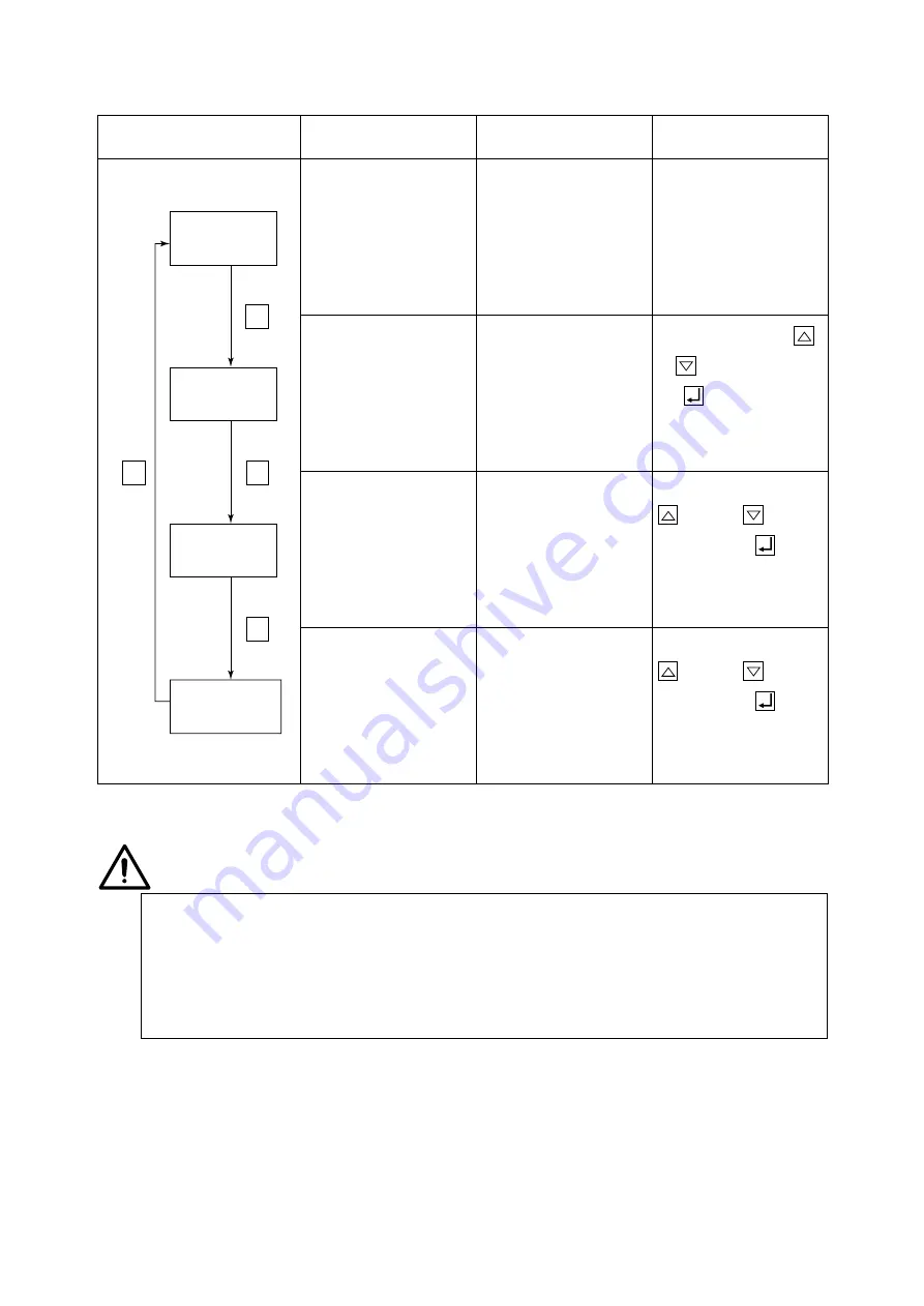 Daikin LXE10E-A18 Service Manual And Parts List Download Page 33