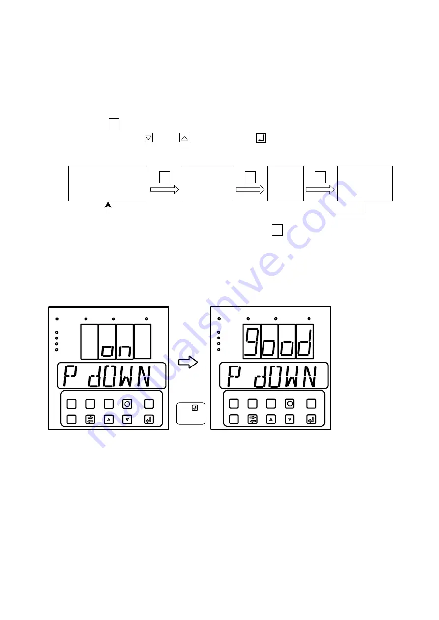 Daikin LXE10E-A18 Service Manual And Parts List Download Page 37