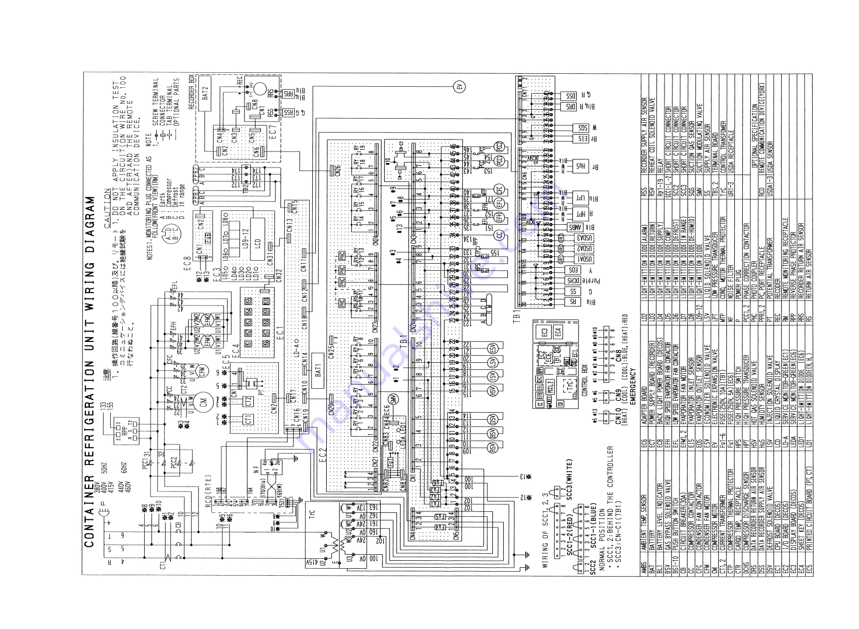 Daikin LXE10E-A18 Service Manual And Parts List Download Page 43