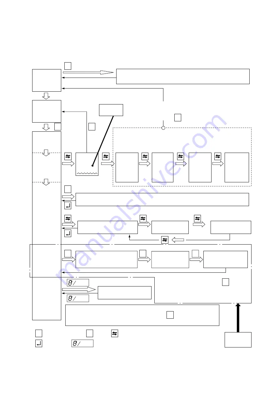 Daikin LXE10E-A18A Service Manual And Parts List Download Page 47