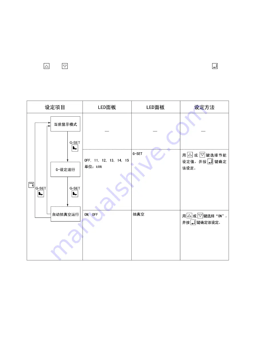 Daikin LXE10E-A23 Service Manual & Parts List Download Page 19