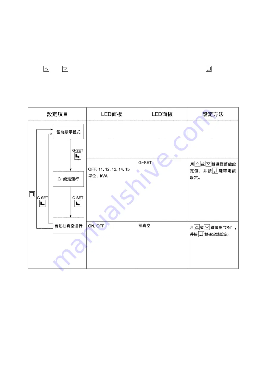 Daikin LXE10E-A23 Service Manual & Parts List Download Page 33