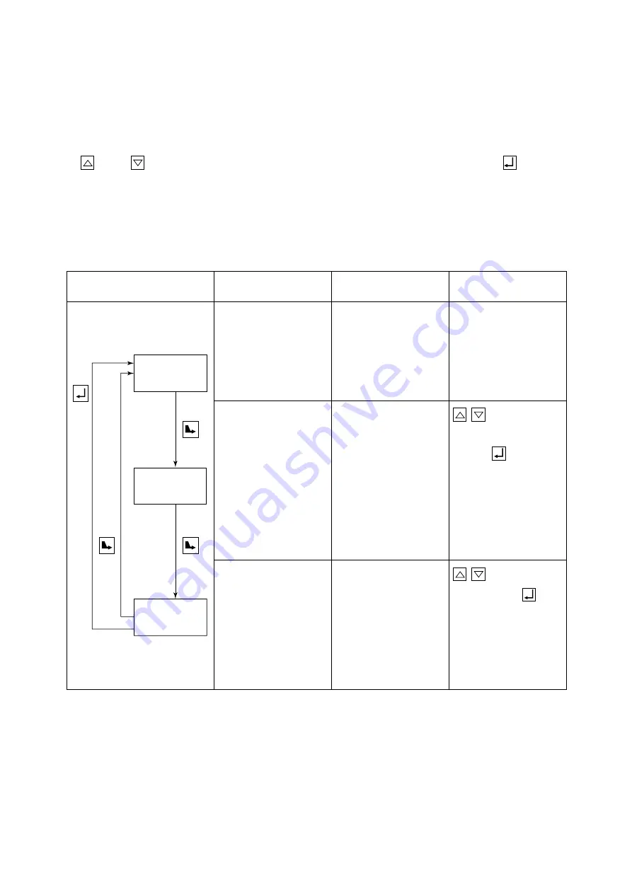 Daikin LXE10E-A23 Service Manual & Parts List Download Page 47