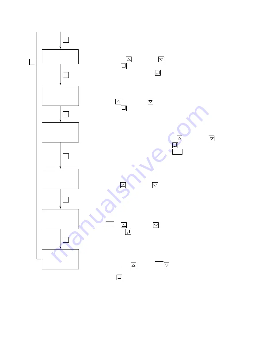 Daikin LXE10E-A23 Service Manual & Parts List Download Page 51