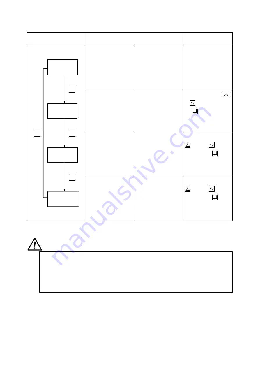 Daikin LXE10E-A26B Service Manual And Parts List Download Page 8