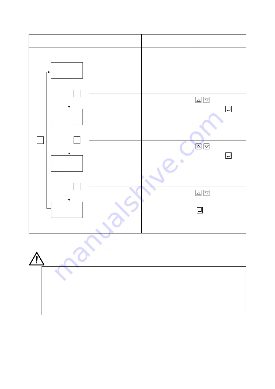 Daikin LXE10E-A26B Service Manual And Parts List Download Page 24