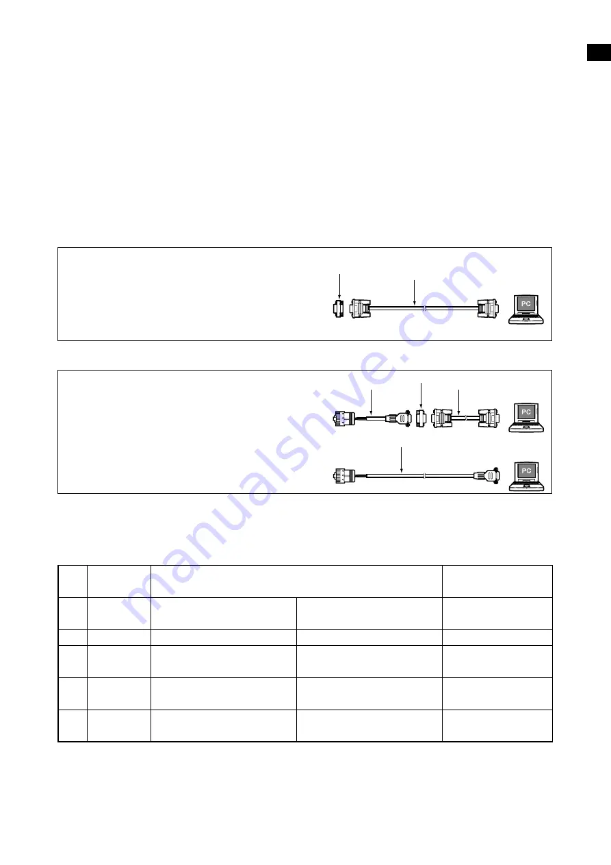 Daikin LXE10E-A26B Service Manual And Parts List Download Page 88