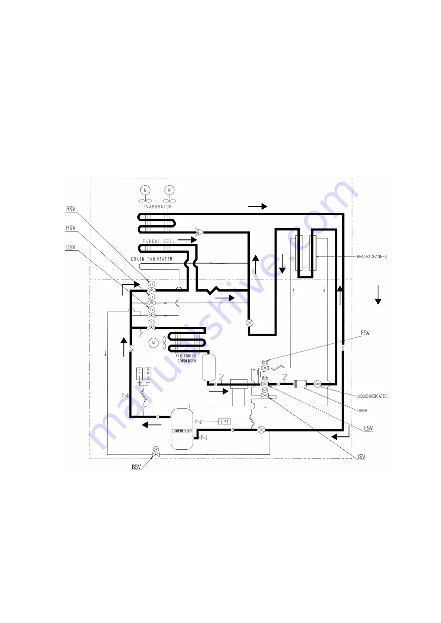 Daikin LXE10E-A27A Service Manual & Parts List Download Page 11