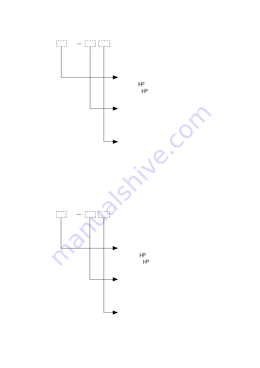 Daikin LXE10E-A27A Service Manual & Parts List Download Page 23