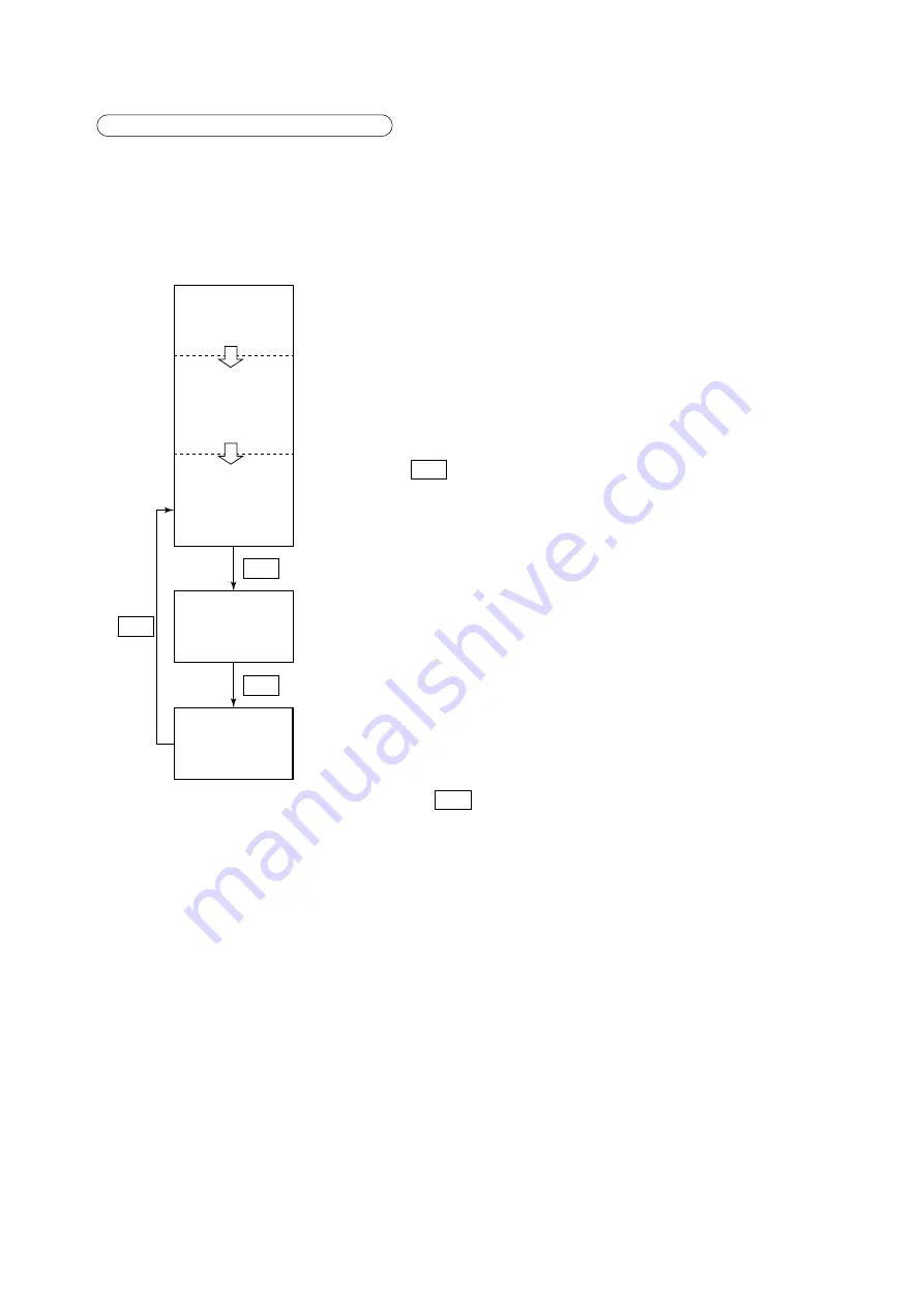 Daikin LXE10E-A4 Скачать руководство пользователя страница 53