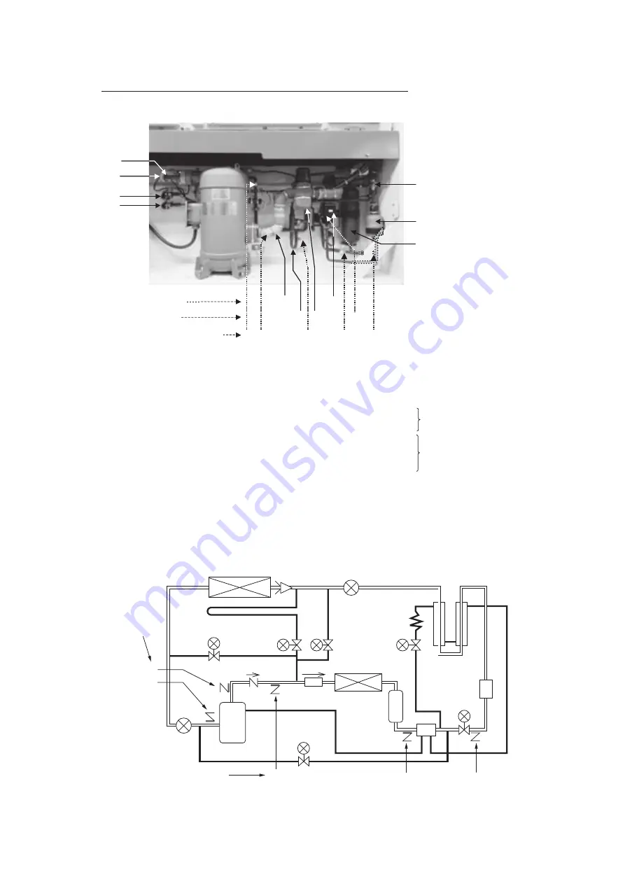 Daikin LXE10E100 Service Manual Download Page 18