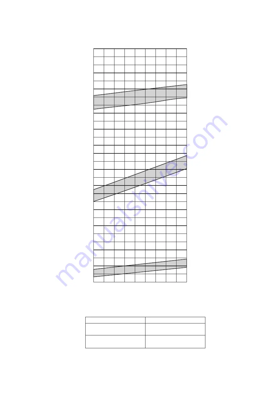 Daikin LXE10E100 Service Manual Download Page 28