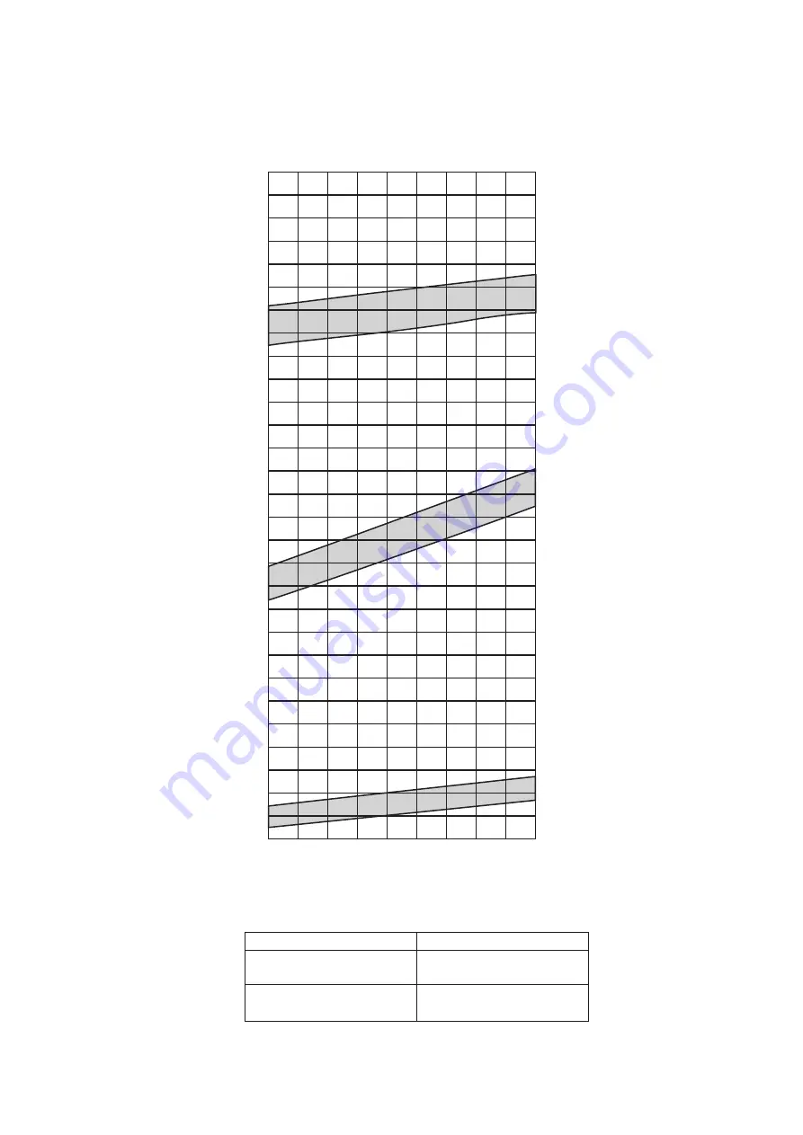 Daikin LXE10E100 Service Manual Download Page 29