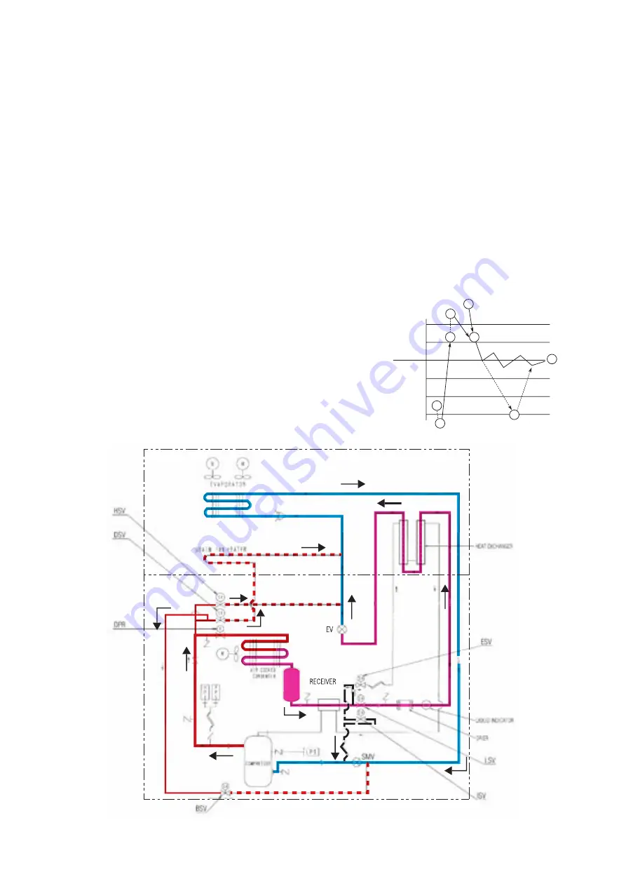 Daikin LXE10E100 Service Manual Download Page 34