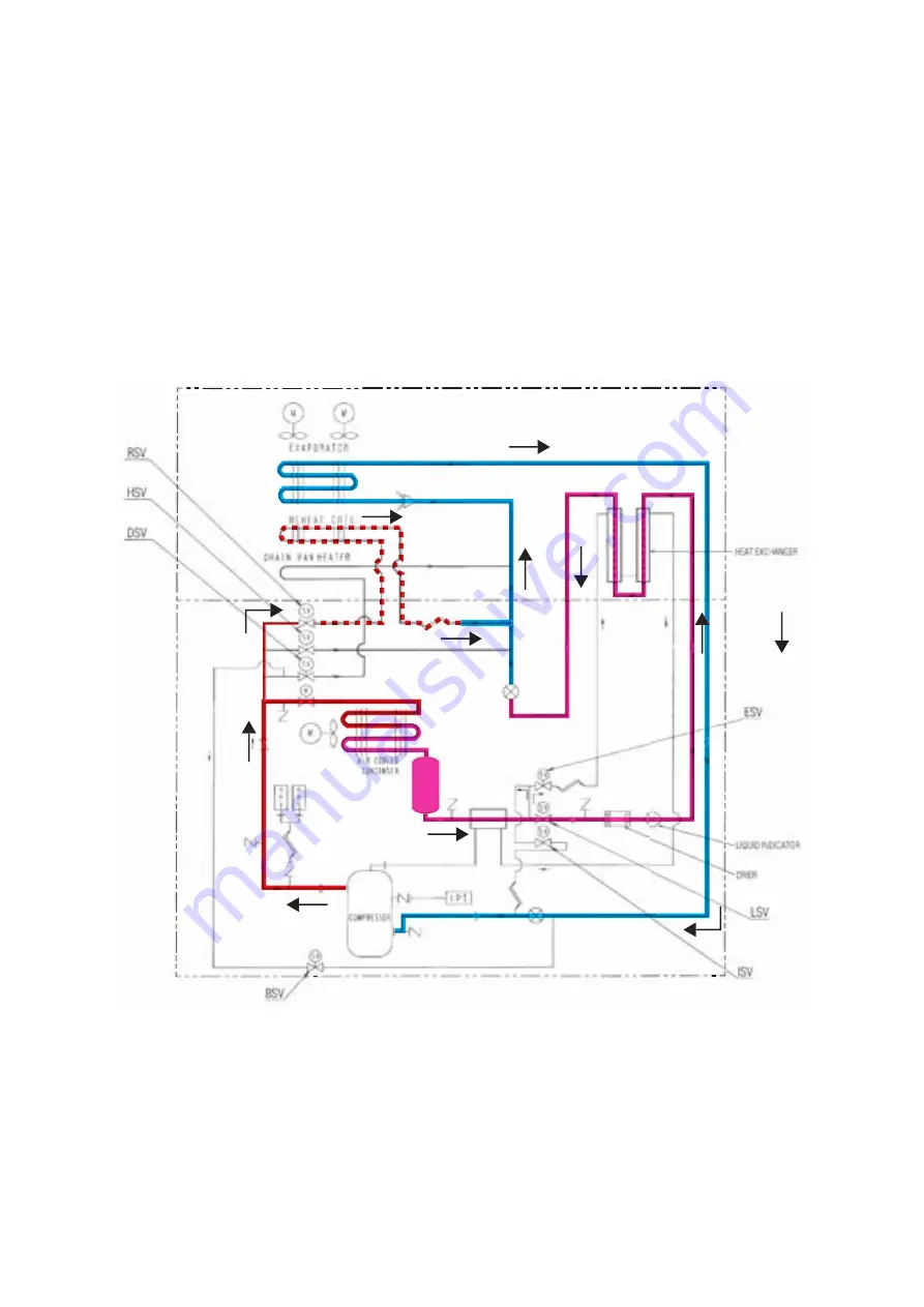 Daikin LXE10E100 Service Manual Download Page 38