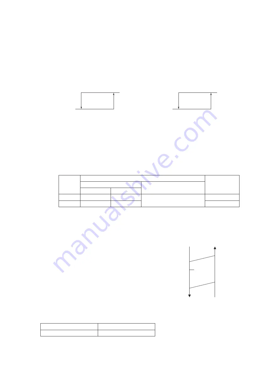 Daikin LXE10E100 Service Manual Download Page 41