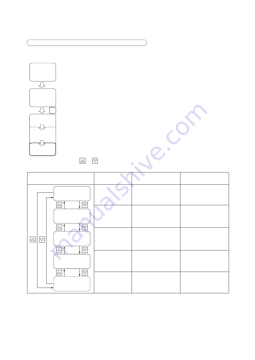 Daikin LXE10E100 Service Manual Download Page 50