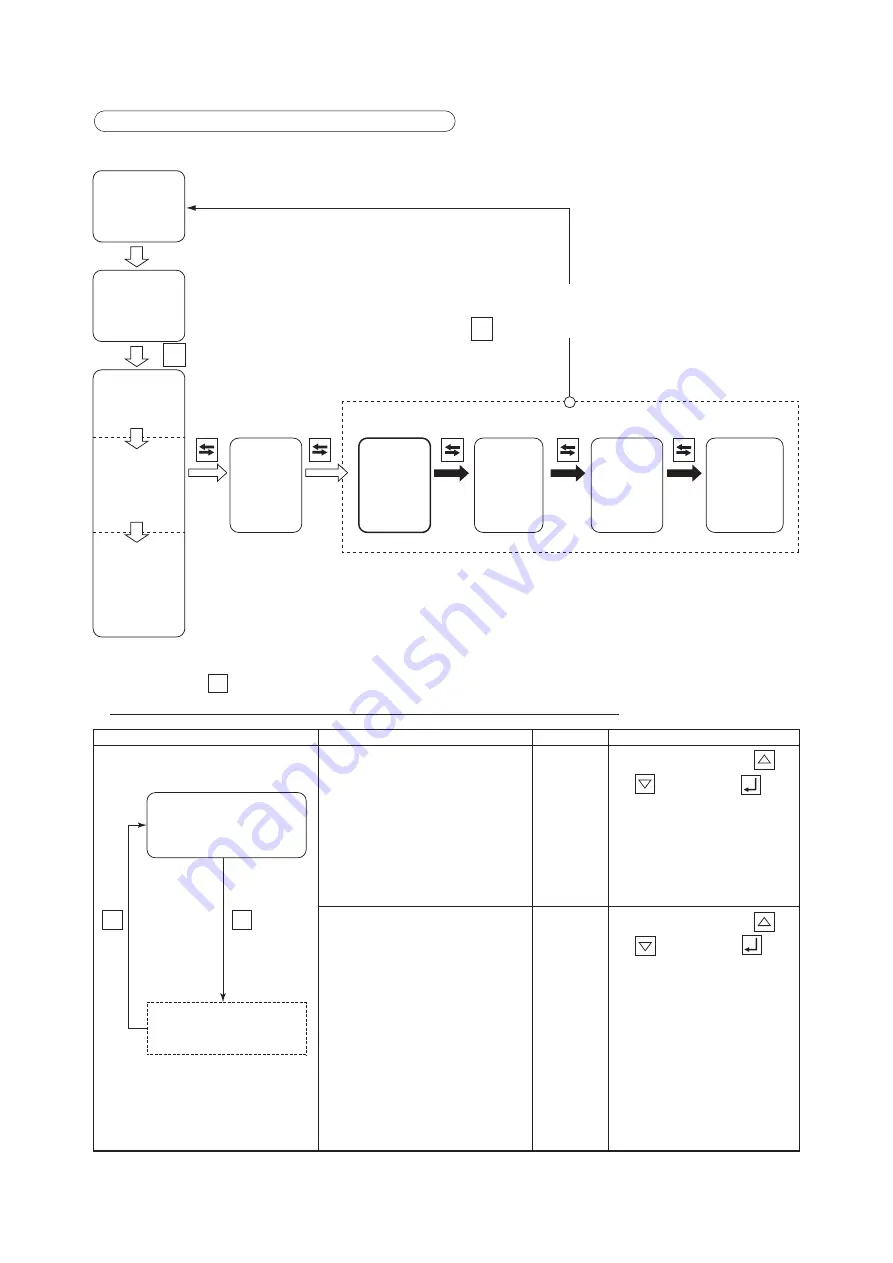 Daikin LXE10E100 Service Manual Download Page 62