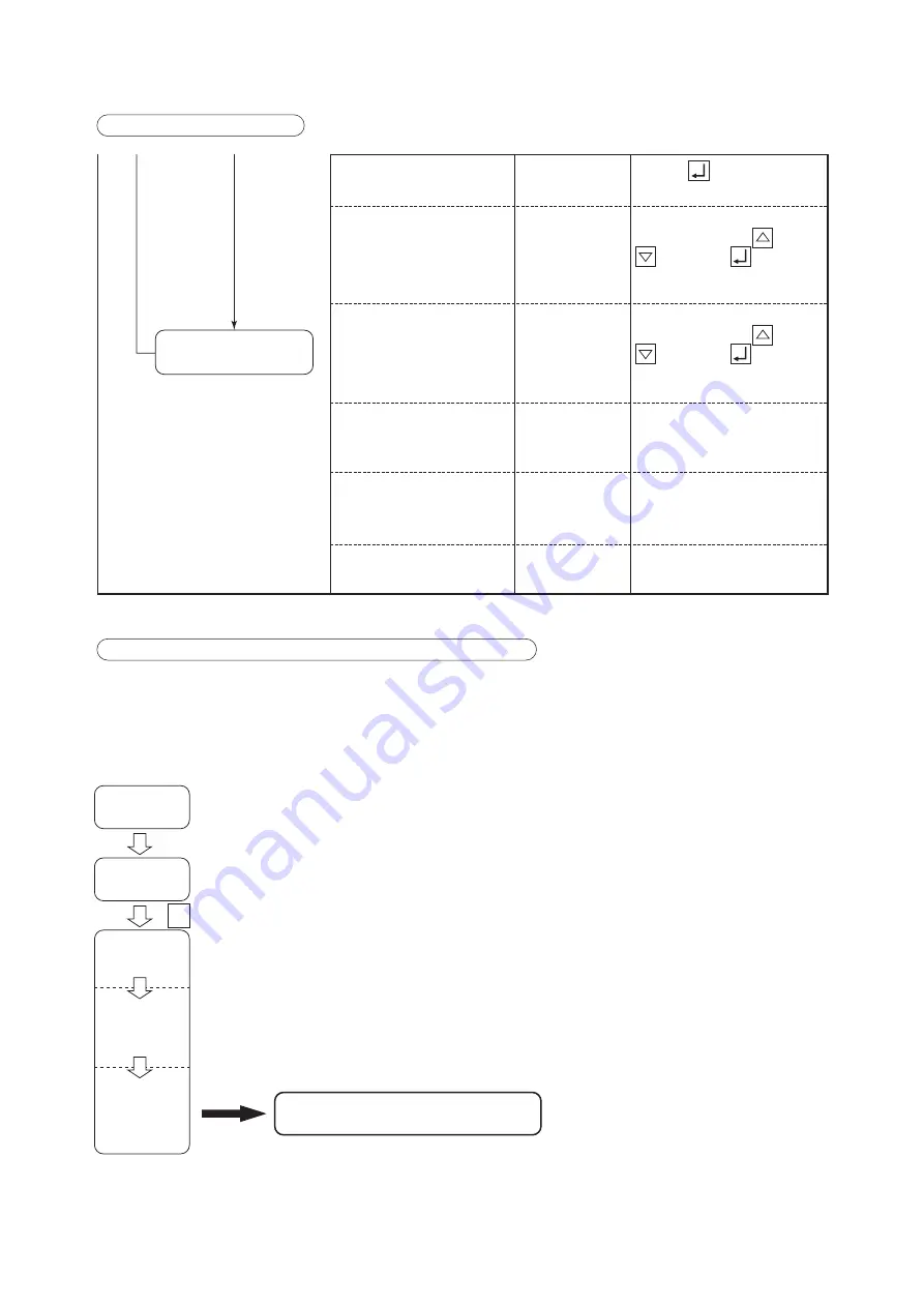 Daikin LXE10E100 Service Manual Download Page 68