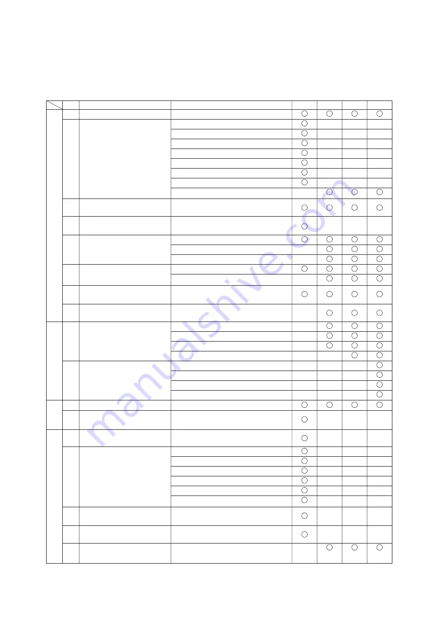 Daikin LXE10E100 Service Manual Download Page 85