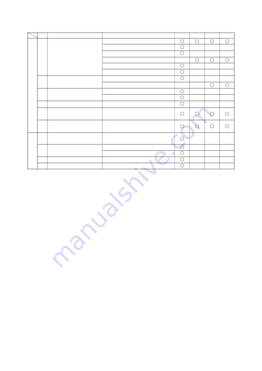 Daikin LXE10E100 Service Manual Download Page 87