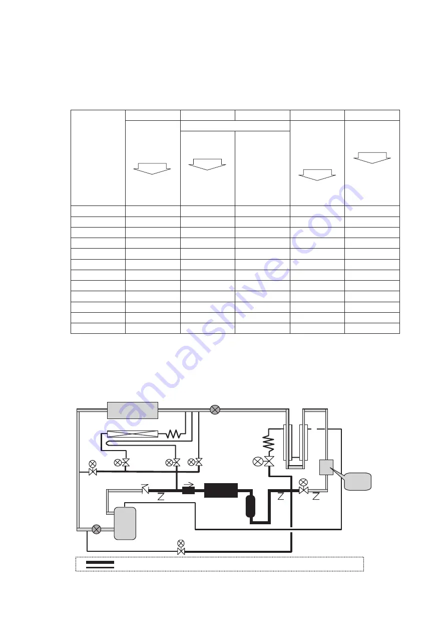 Daikin LXE10E100 Service Manual Download Page 106