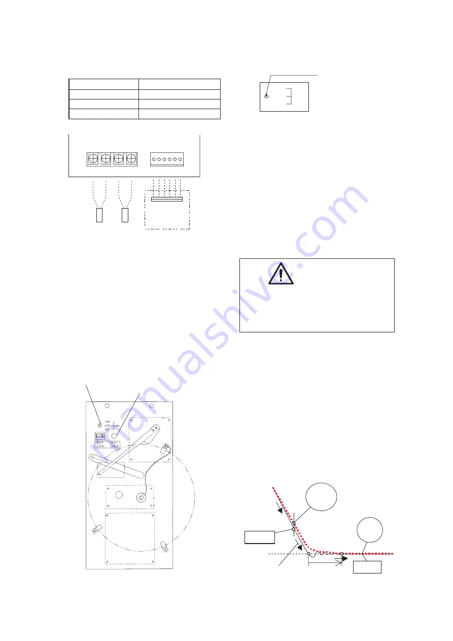 Daikin LXE10E100 Service Manual Download Page 130