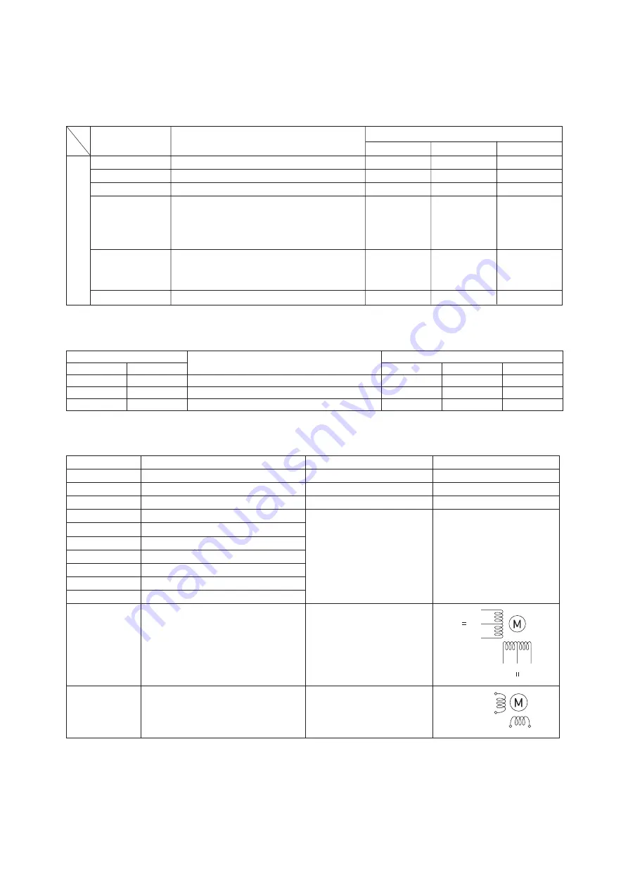 Daikin LXE10E100 Service Manual Download Page 163