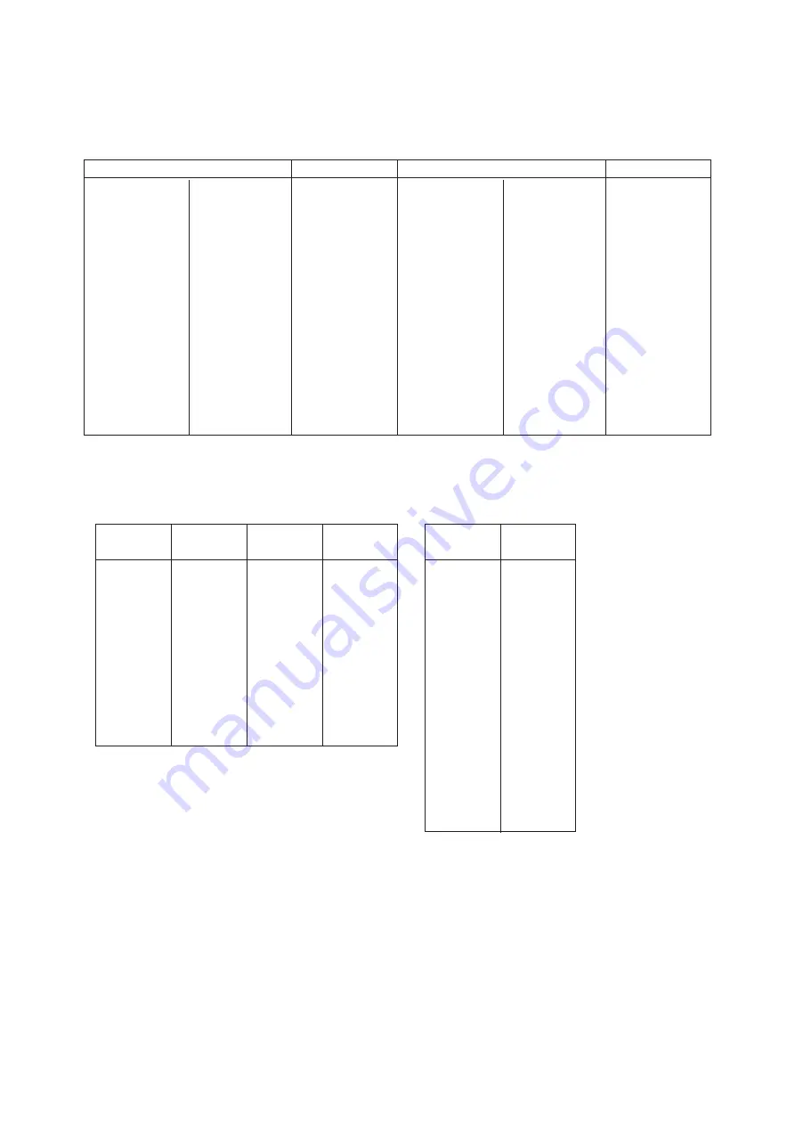 Daikin LXE10E100 Service Manual Download Page 166