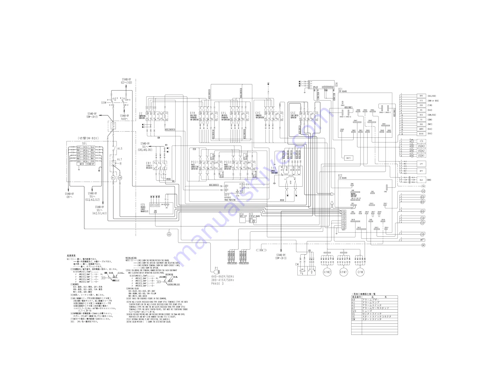 Daikin LXE10E136GE Service Manual Download Page 15