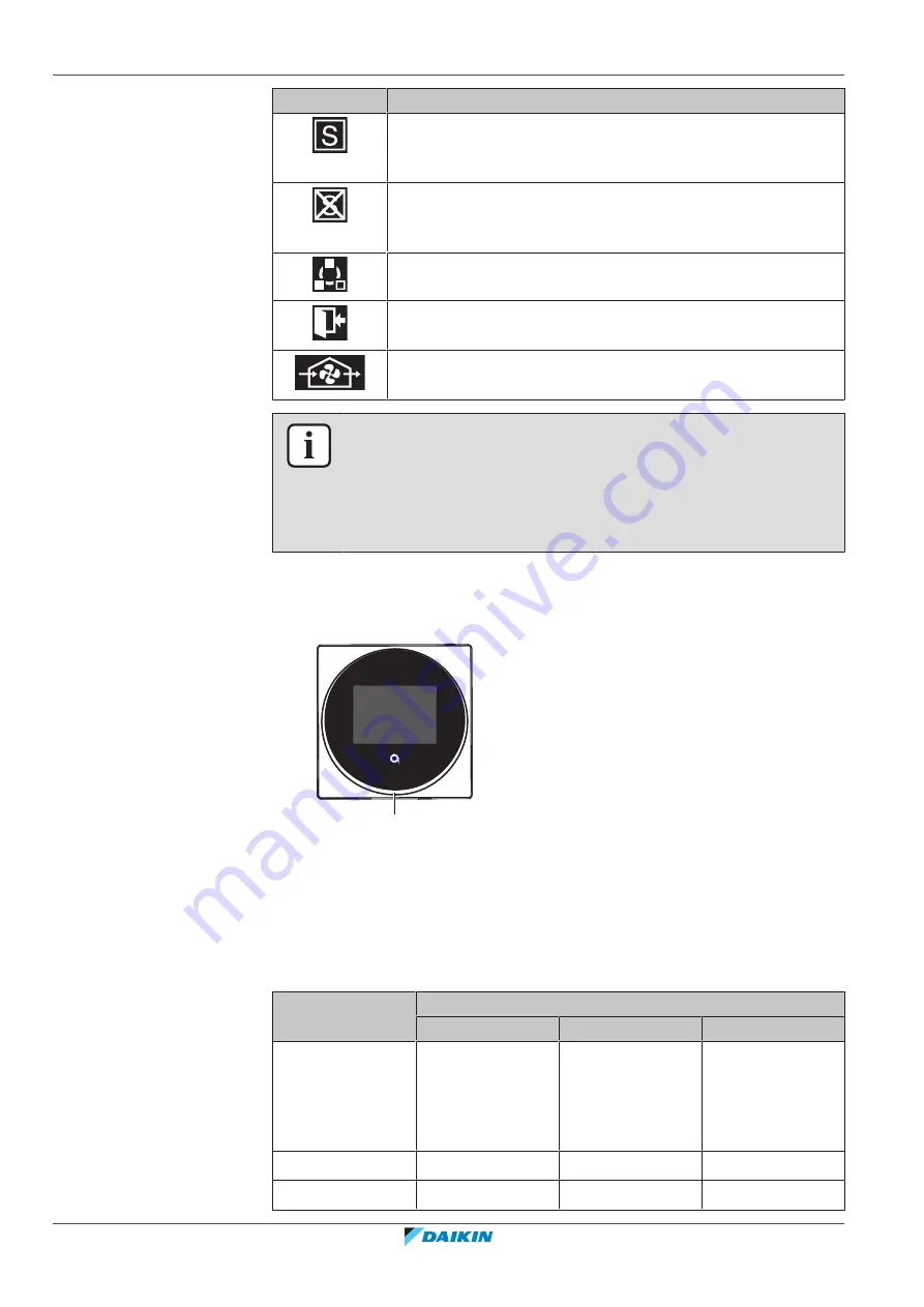 Daikin Madoka BRC1H82K Installer And User Manual Download Page 48