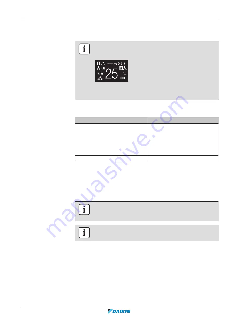 Daikin Madoka BRC1H82K Скачать руководство пользователя страница 105