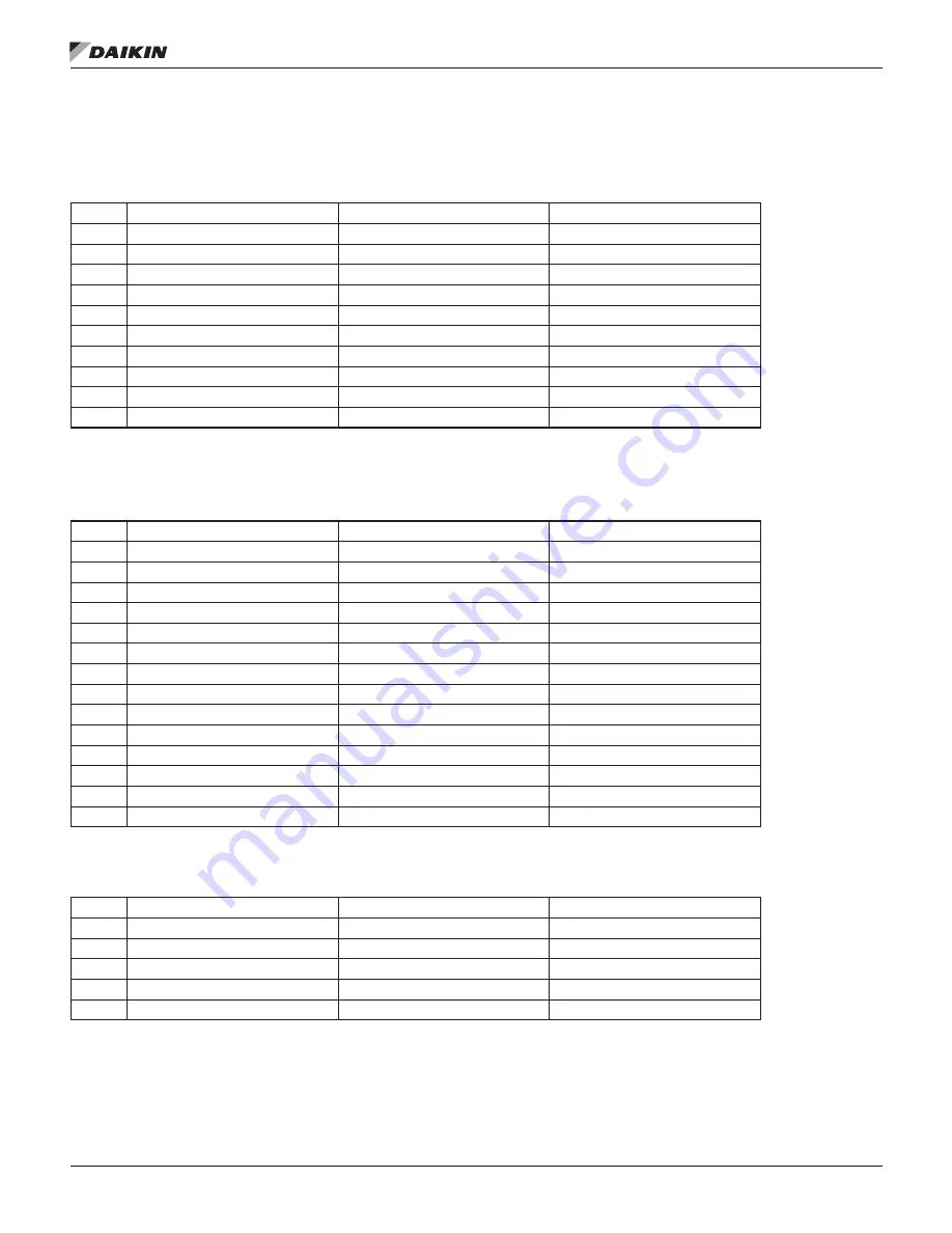 Daikin Magnitude WMC Series Скачать руководство пользователя страница 56