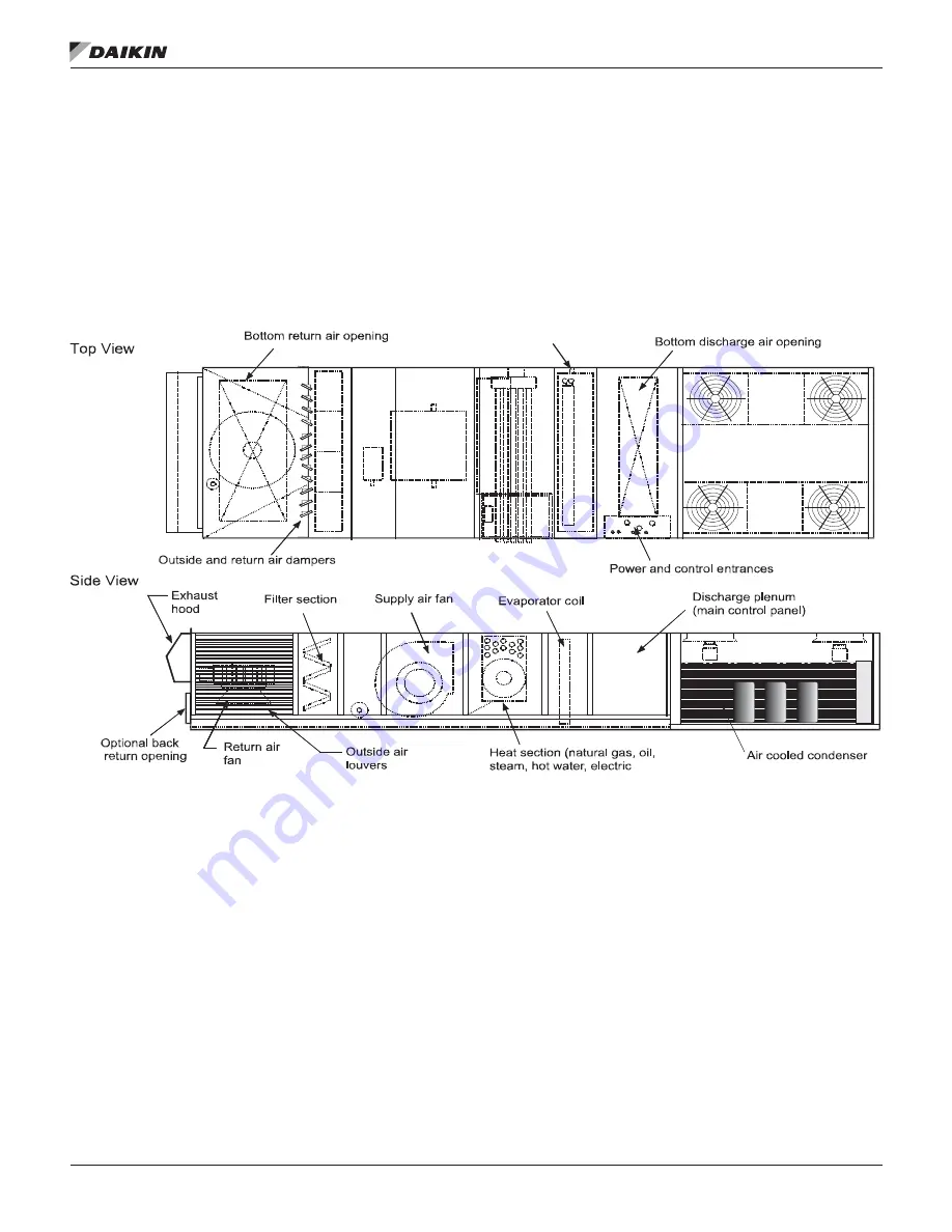 Daikin Maverick II MPS062E Скачать руководство пользователя страница 4