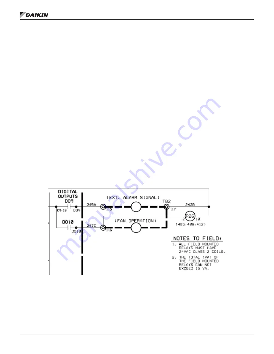 Daikin Maverick II MPS062E Скачать руководство пользователя страница 60