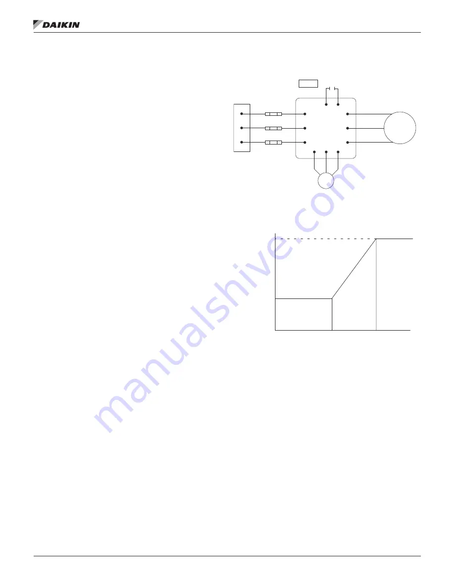 Daikin Maverick II MPS062E Installation And Maintenance Manual Download Page 62