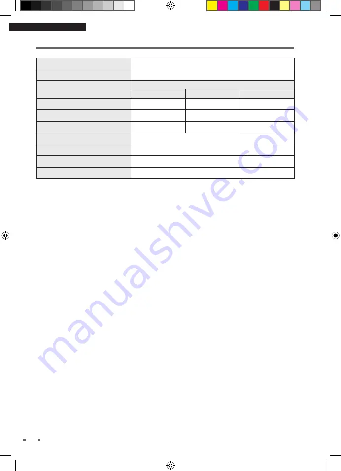 Daikin MC30YVM7 Operation Manual Download Page 66