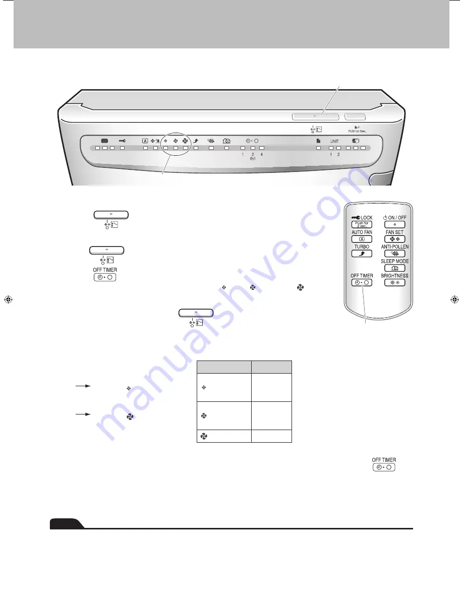 Daikin mc70mvm6 Скачать руководство пользователя страница 23