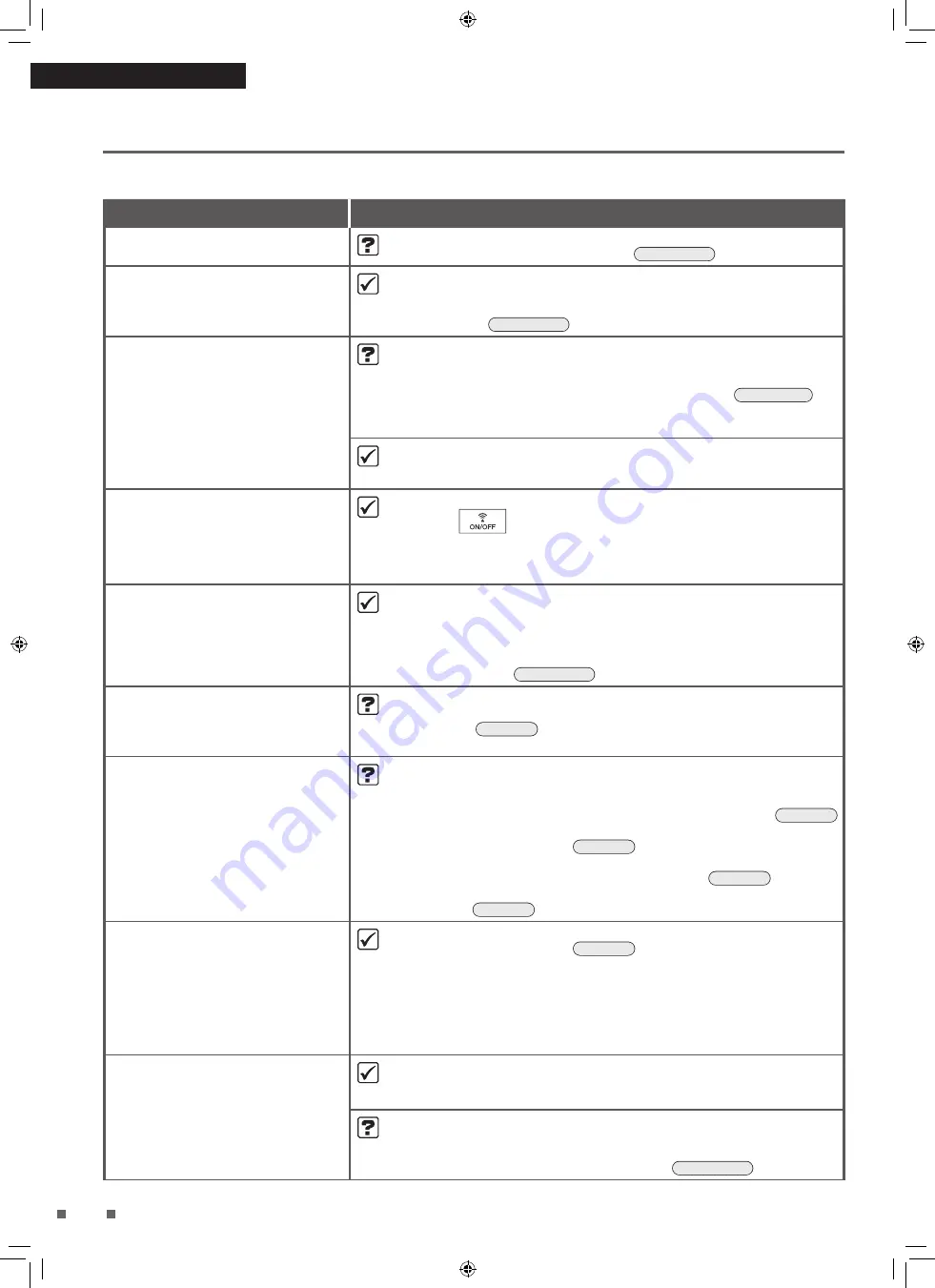 Daikin MCK70ZVM-W Скачать руководство пользователя страница 50