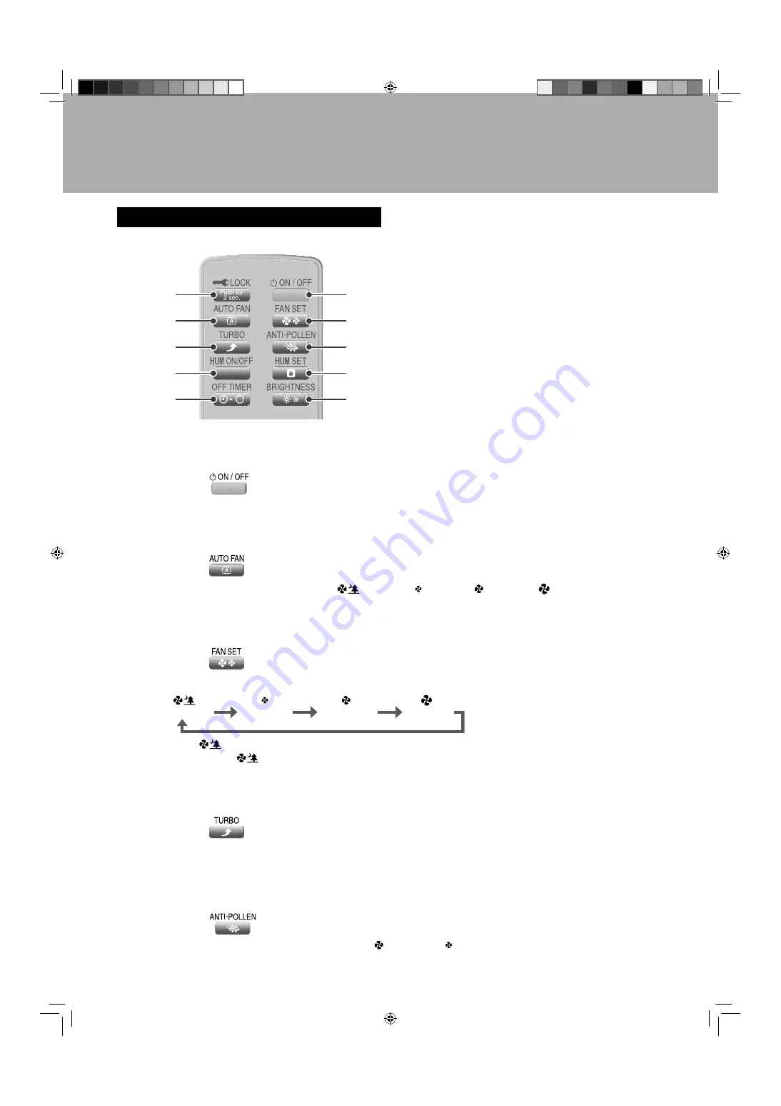 Daikin MCK75JVM-K Operation Manual Download Page 22